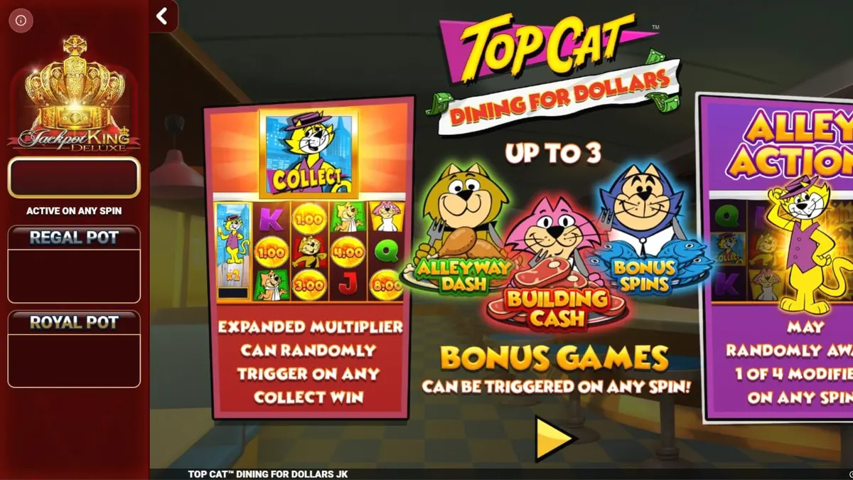 Tampilan visual slot Top Cat Dining For Dollars dengan karakter kucing ikonik di restoran diner retro.